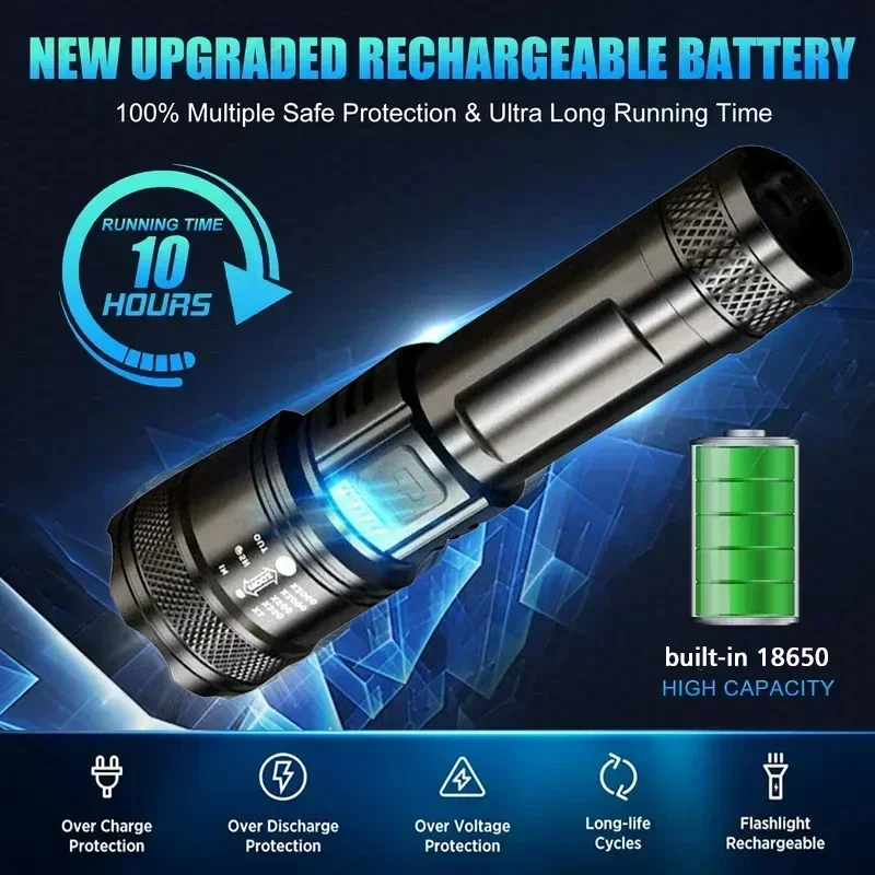 Super Bright LED Flashlight US - Outdoor Lighting Black review and price