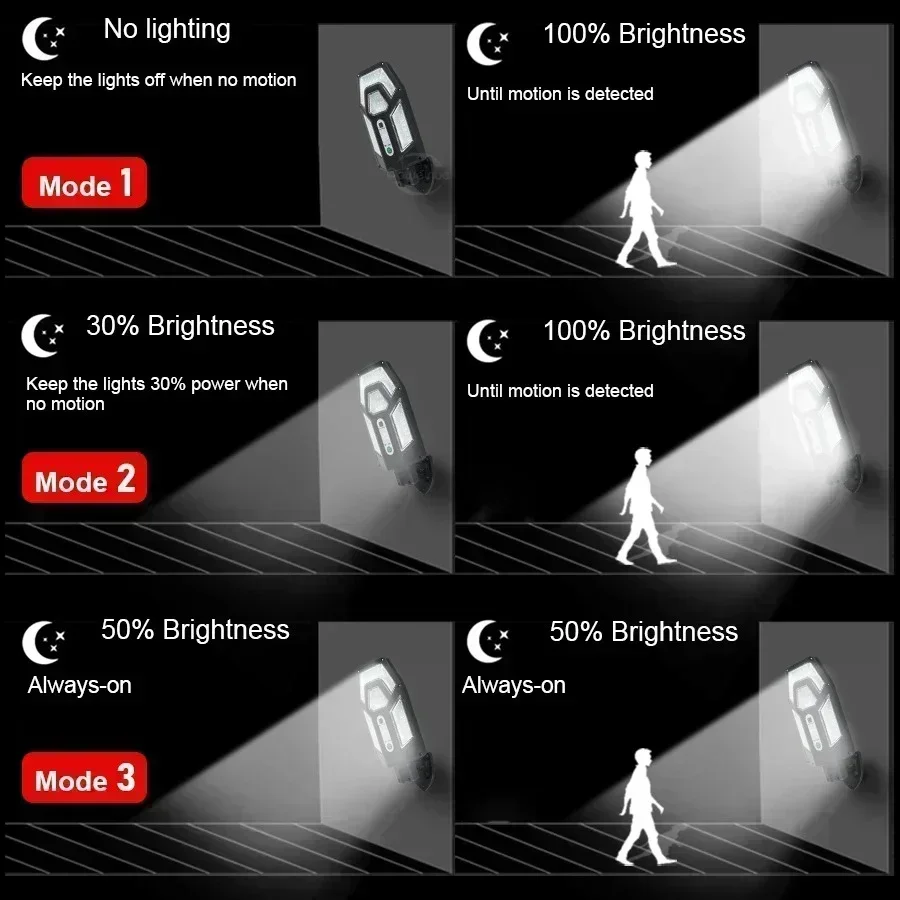 12000LM Powerful Solar Wall La - Outdoor Lighting Ip65 review and price