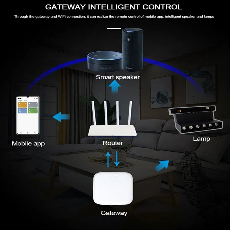 Smart Home Tuya Dimming 6MM Ul - Outdoor Lighting Track review and price