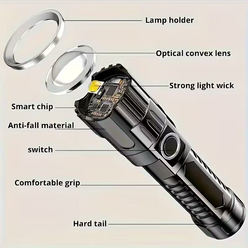 New High-power Led Flashlight  - Outdoor Lighting Black review and price