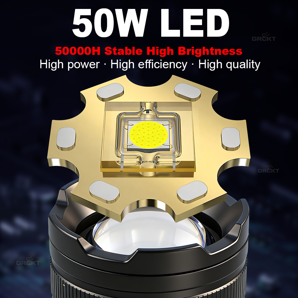 80000CD Most Powerful LED Flas - Outdoor Lighting Black review and price