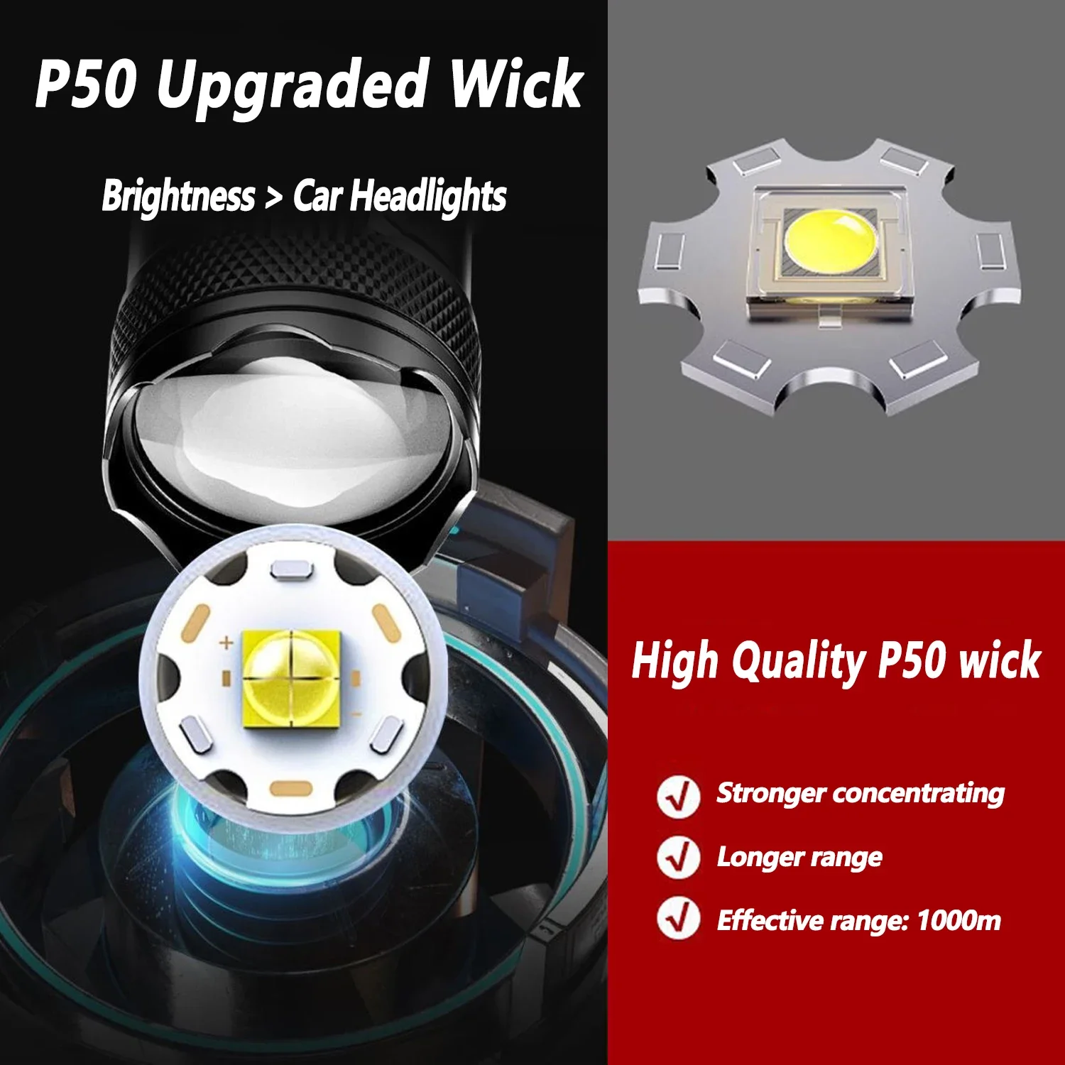 Ultra Bright LED Flashlight 20 - Outdoor Lighting Black review and price